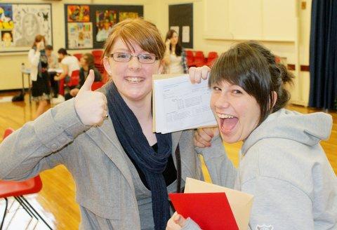 Zoe Edmundson, left, and Lucy Carr students at Settle College, celebrate their results.
