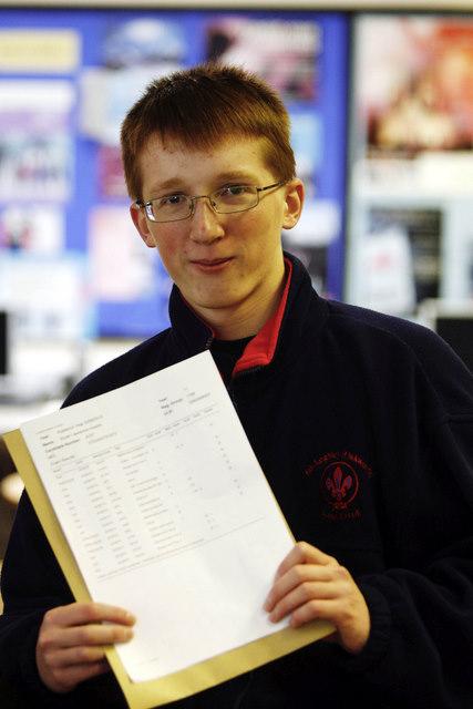 Oakbank School student Stuart Hopper, 16, with his GCSE results
