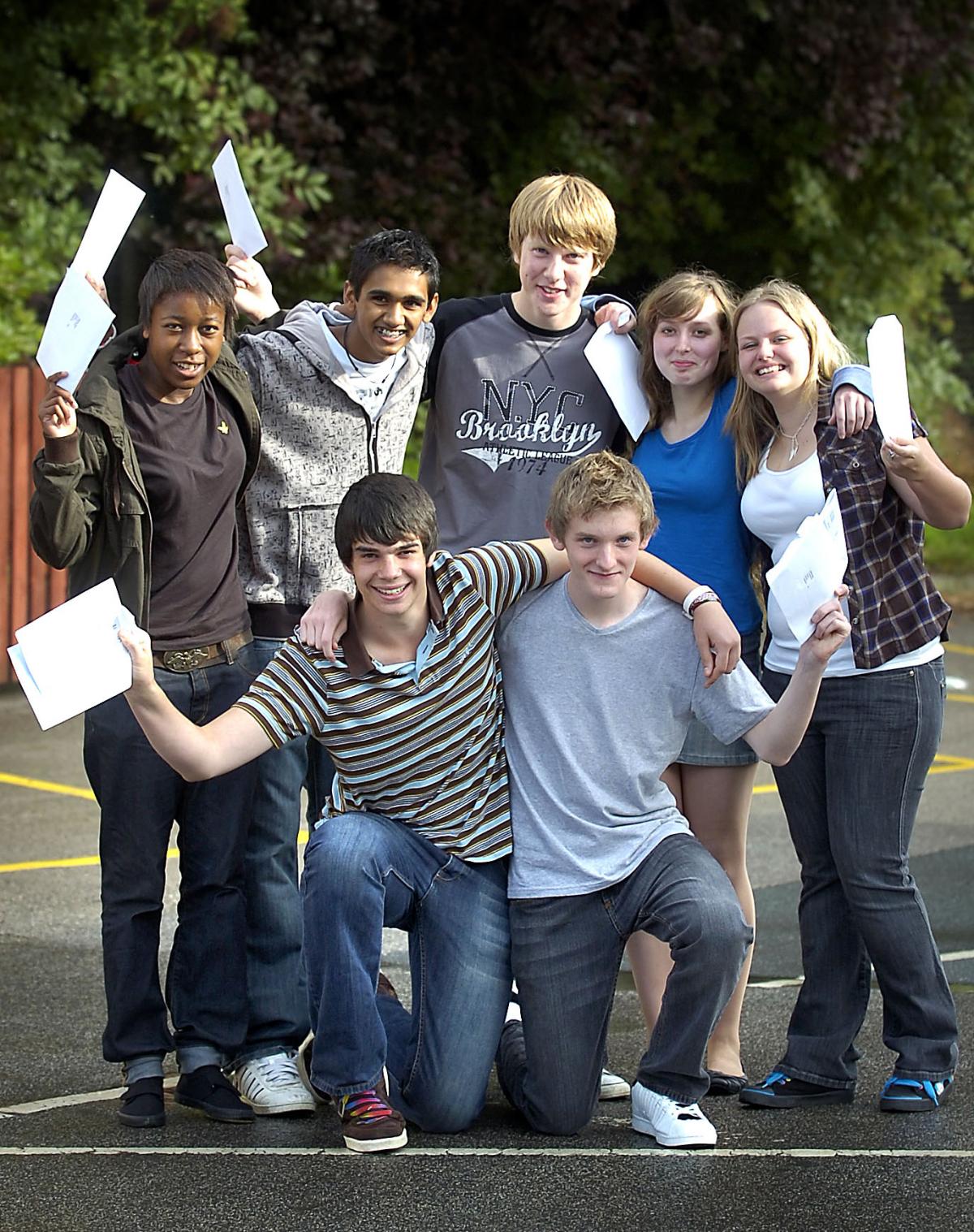 GCSE RESULTS 2008