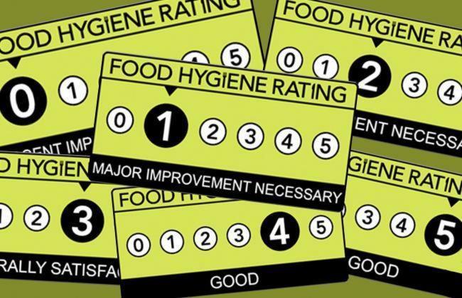 This week's food hygiene rating inspections in the Bradford district
