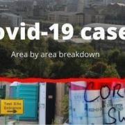 The latest figures in Bradford for Covid cases