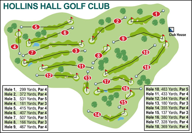 Bradford Telegraph and Argus: Hollins Hall Golf Club